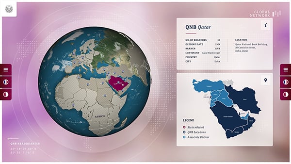 Interaktive Touchscreen Lösung für Qatar National Bank (QNB) 2
