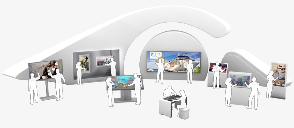 LCD MultiTouch Systeme
