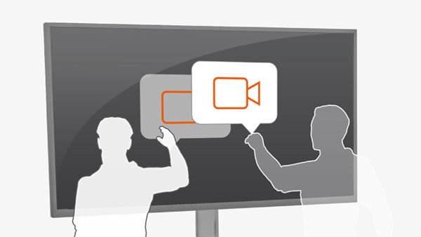 Touchscreen Dienstleistung: Virtuelle Produkt-Tour