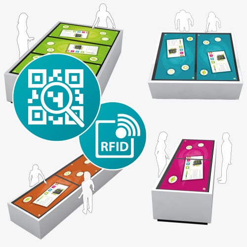 Individual MultiTouch Table Addons