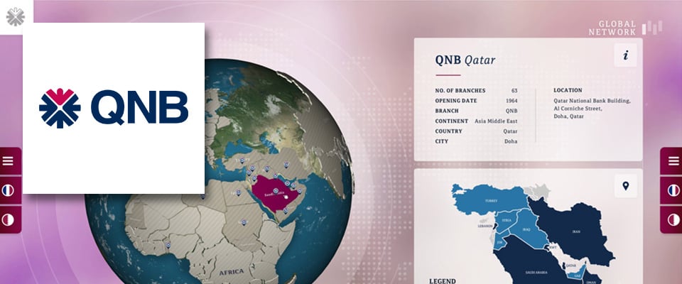 Mit einem 98'' Touchscreen auf Zeitreise der Qatar National Bank (QNB)