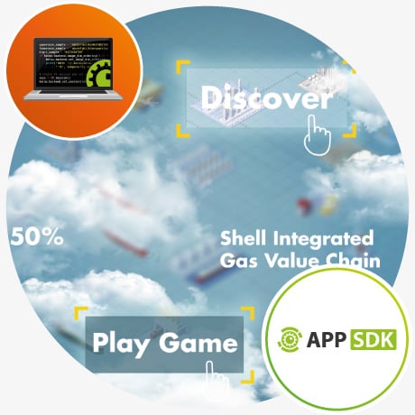 Individuelle Touchscreen Software App Entwicklung Development Programmierung