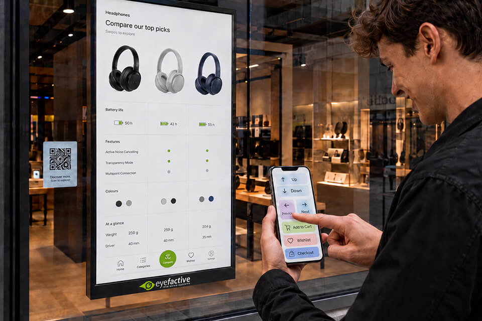 Interaktives Schaufenster: Elektronische Produkte