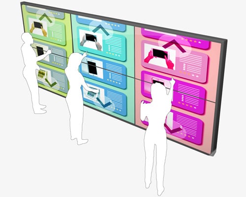 Smart Retail: Virtual Shelves - Endless Aisle