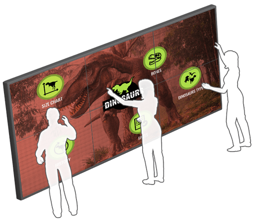Museum: Interaktive Videowand
