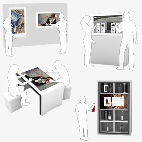 Interaktive Multi Touch Displays, Tische & Regale für Point of Sale, POS, Shops, Stores
