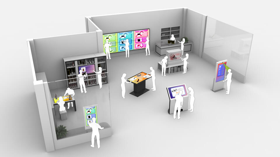 Shop der Zukunft: Retail & POS